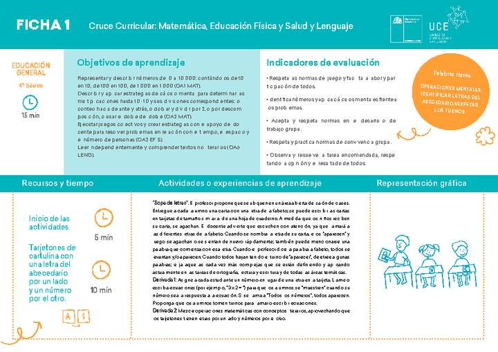 4° básico, Ficha N° 1 Movimiento en 15 minutos Imagen portada