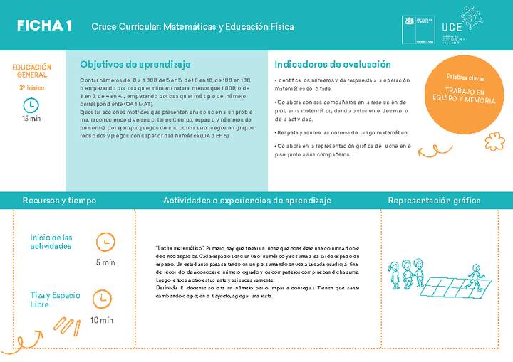 Ficha N° 1 Movimiento en 15' Imagen portada
