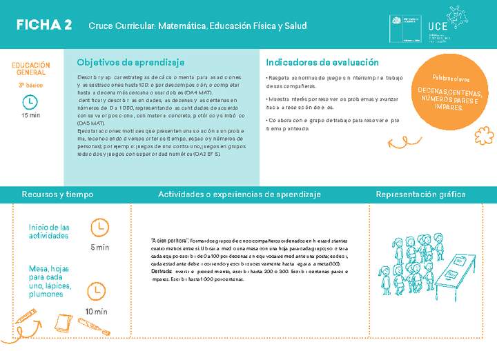 Ficha N° 2 Movimiento en 15' Imagen portada