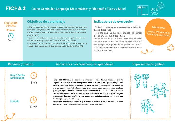 Ficha N° 2 Movimiento en 15' Imagen portada