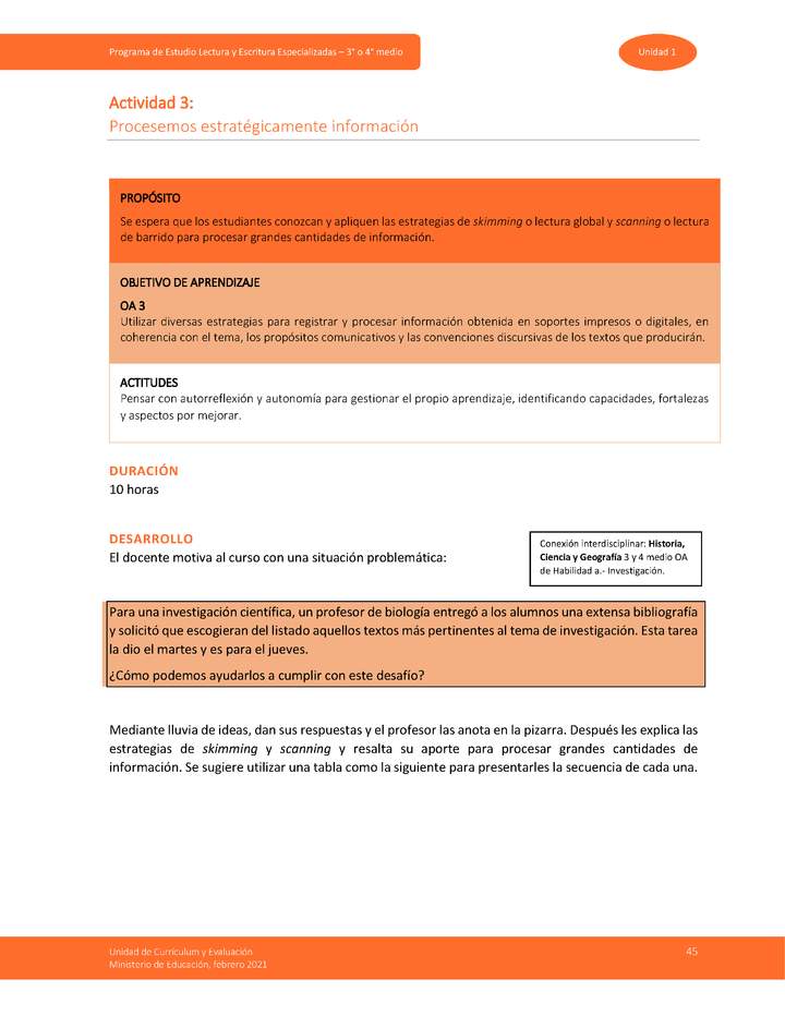 Actividad 3: Procesemos estratégicamente información Imagen portada