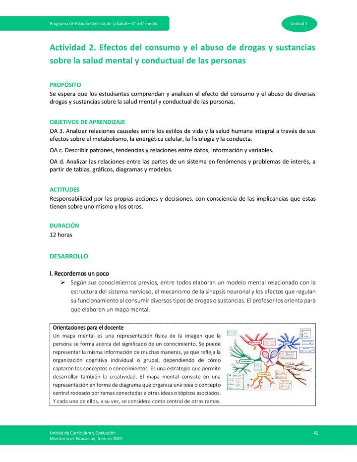 Actividad 2: Efectos del consumo y abuso de drogas y sustancias sobre la salud mental y conductual de las personas Imagen portada