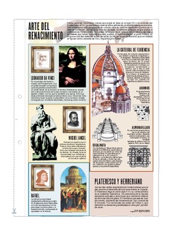 Arte del renacimiento Imagen portada
