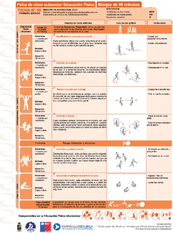 Juegos Predeportivos Ficha N° 36 Imagen portada
