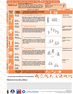 Resolución de Problemas Ficha N° 19 Imagen portada