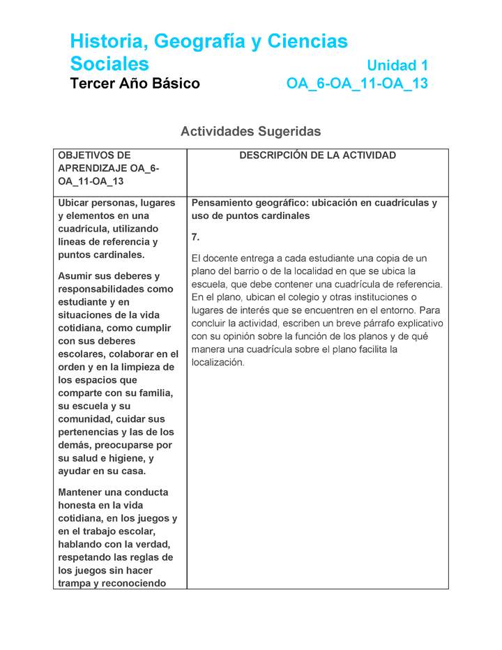 HI-03-OA_6-OA_11-OA-13-U1-A7 Imagen portada