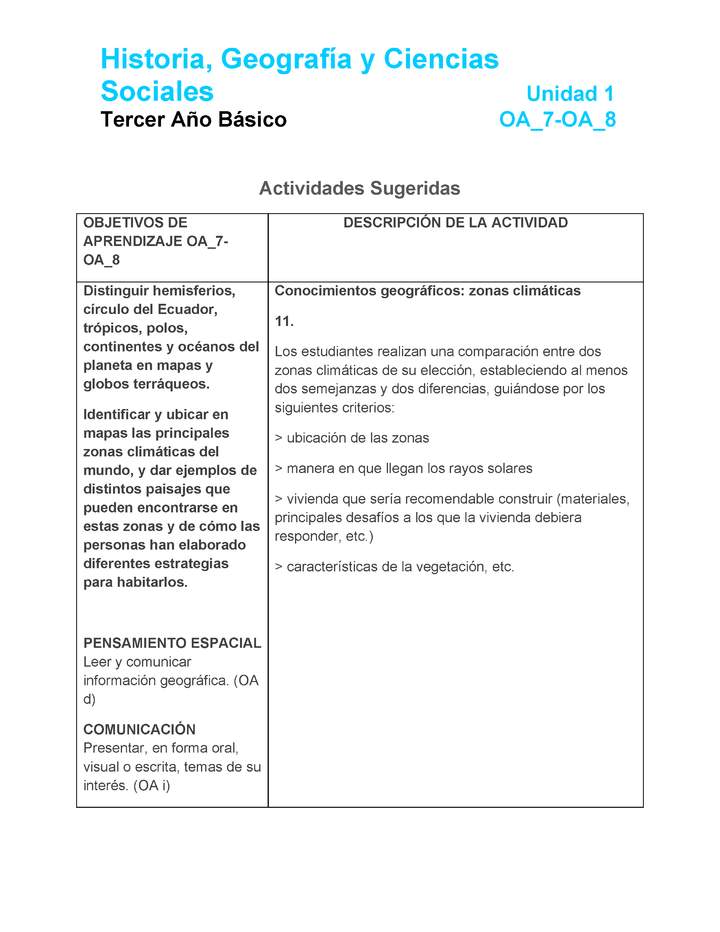 HI-03-OA_7-OA-8-U1-A11 Imagen portada