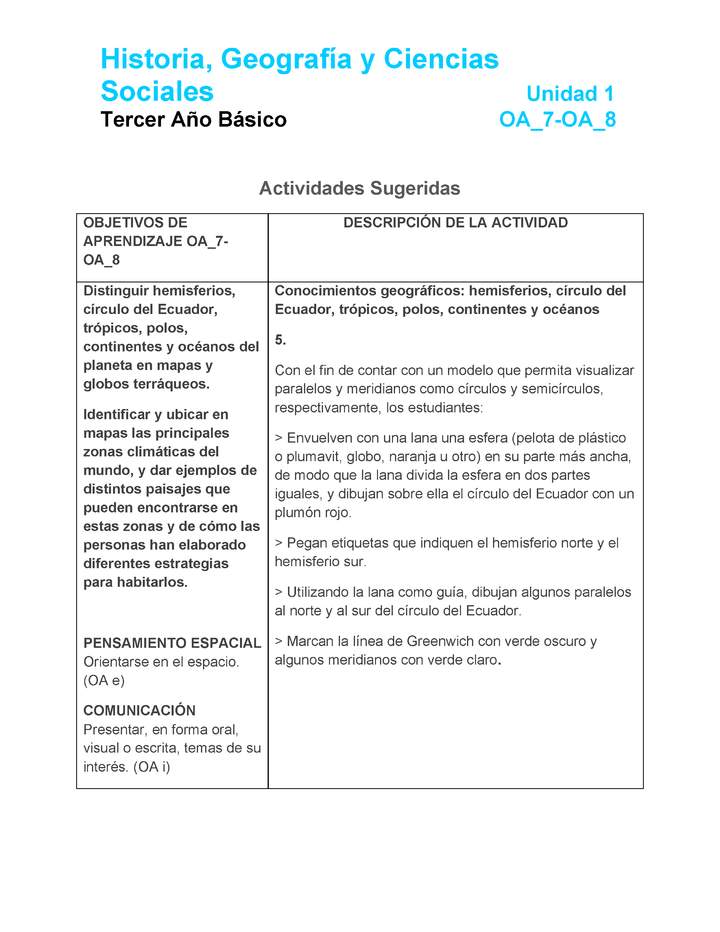 HI-03-OA_7-OA-8-U1-A5 Imagen portada