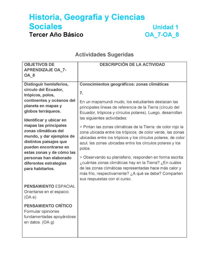 HI-03-OA_7-OA-8-U1-A7 Imagen portada