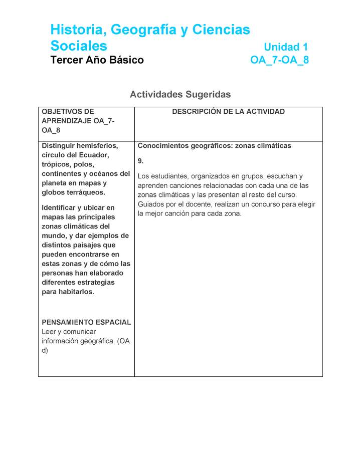 HI-03-OA_7-OA-8-U1-A9 Imagen portada