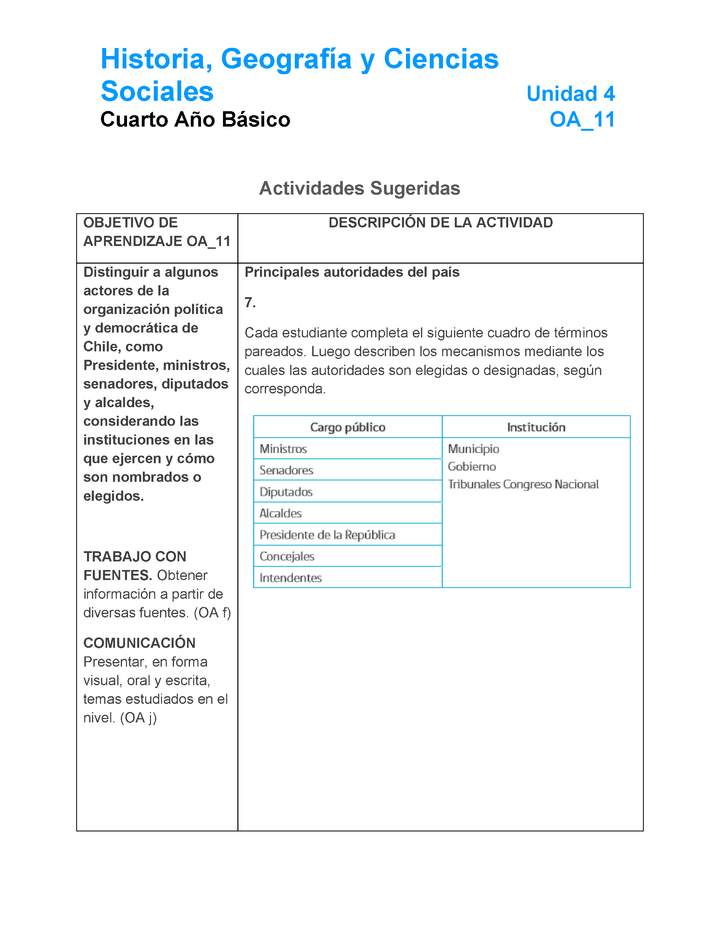 HI-04-OA-11-U4-A7 Imagen portada