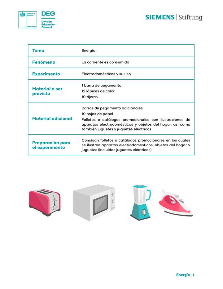 Aprendo jugando - Ficha siemens - Energía - Electrodomésticos y su uso Imagen portada