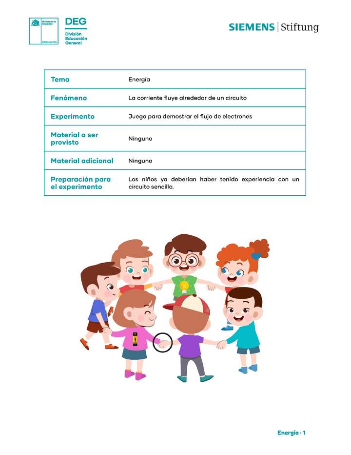 Aprendo jugando - Ficha siemens - Energía - Juego para demostrar el flujo de electrones Imagen portada