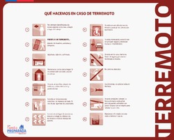 ¿Que hacemos en caso de terremoto? Imagen portada