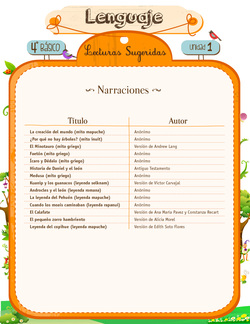 Lecturas sugeridas para la unidad 1: narraciones Imagen portada
