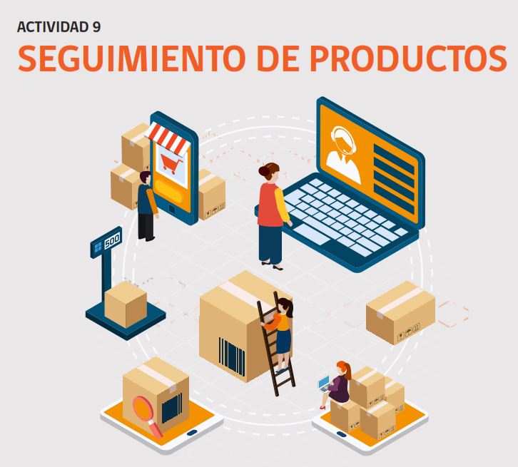 Actividad N°9: Seguimiento de productos Imagen portada