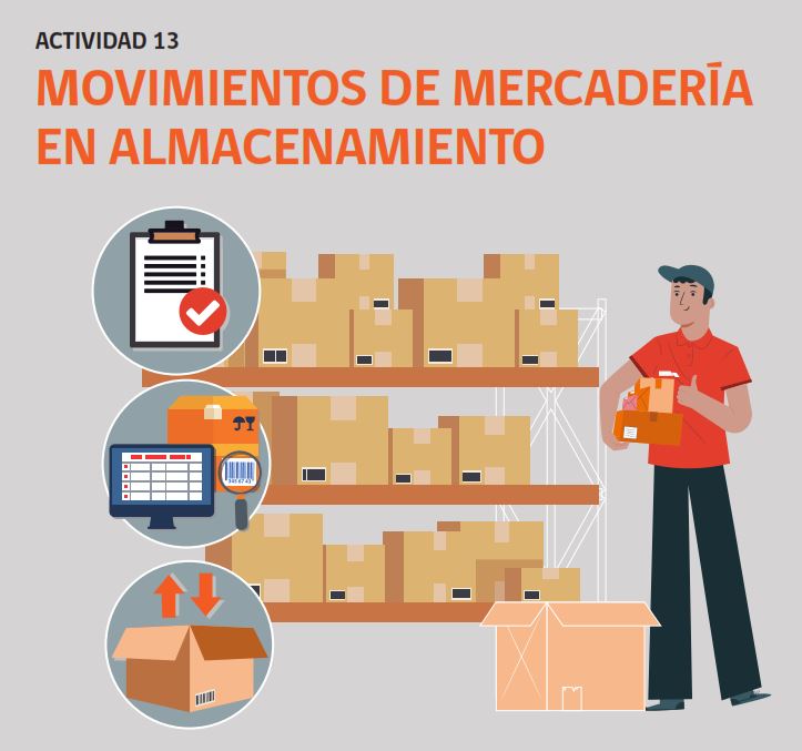 Actividad N°13: Movimientos de mercadería en almacenamiento Imagen portada
