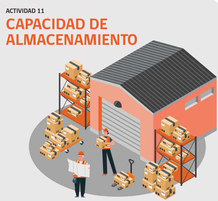 Actividad N°11: Capacidad de almacenamiento Imagen portada
