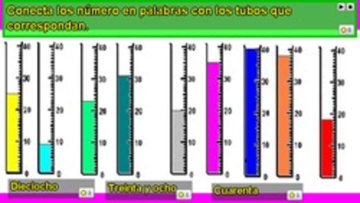Leer números y representarlos simbólicamente (II) Imagen portada
