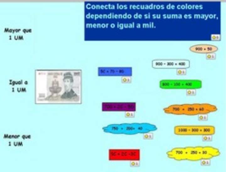 Realizar comparaciones usando el valor posicional Imagen portada