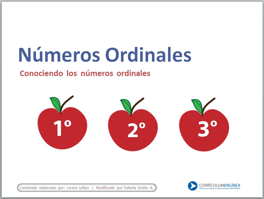 Números ordinales Imagen portada
