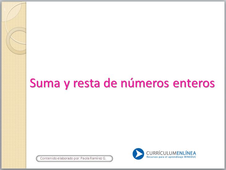 Suma y resta de números enteros Imagen portada