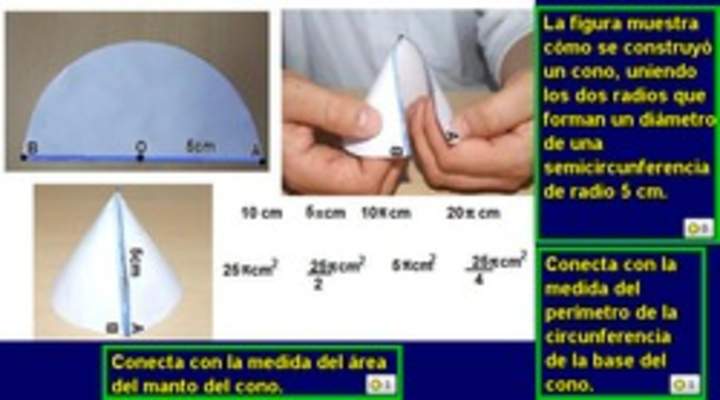 Cálculo del área de la superficie de un cono (I) Imagen portada