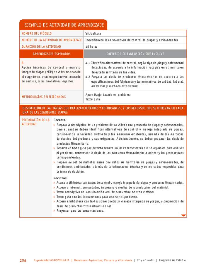 Identificando las alternativas de control de plagas y enfermedades Imagen portada
