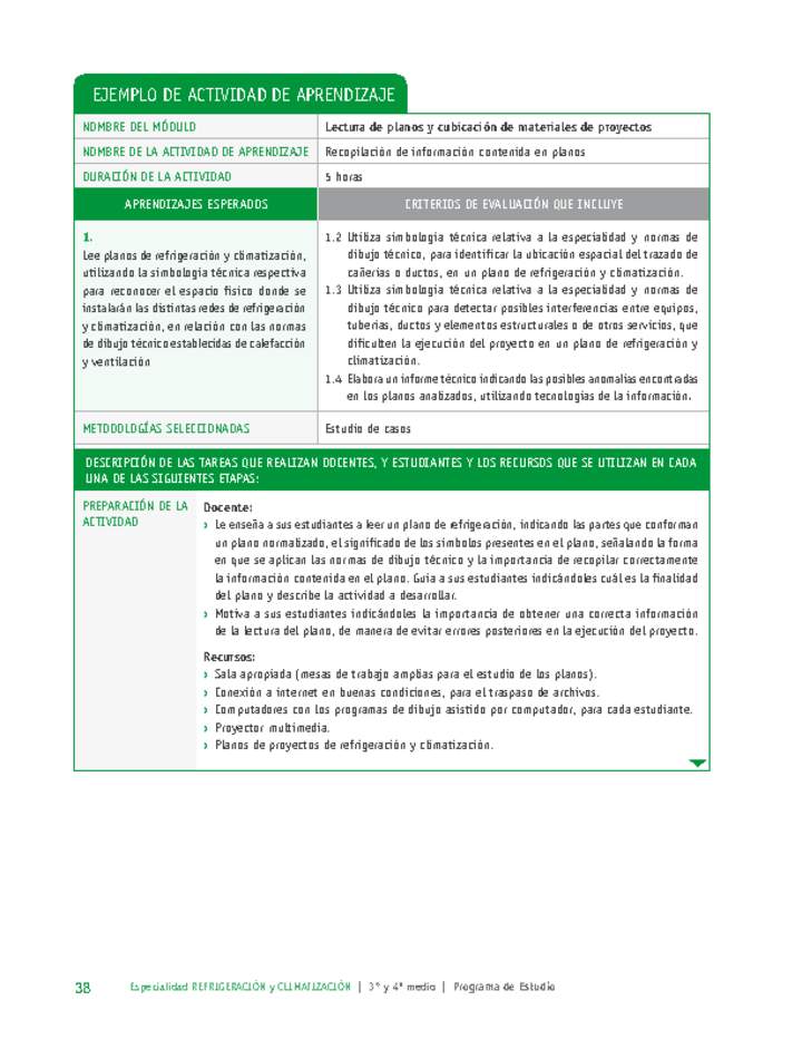 Recopilación de información contenida en planos Imagen portada