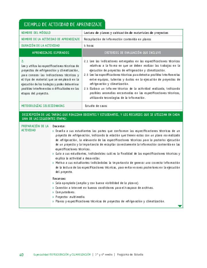 Recopilación de información contenida en planos Imagen portada