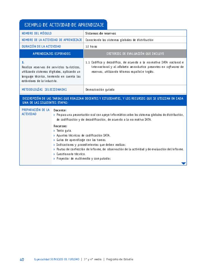 Conociendo los sistemas globales de distribución Imagen portada