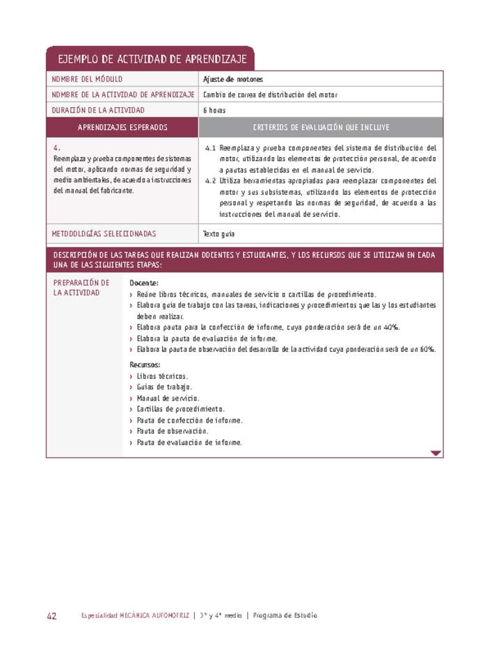 Cambio de correa de distribución del motor Imagen portada