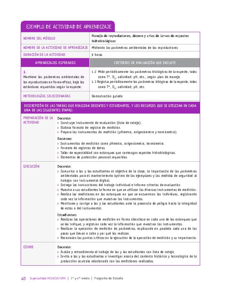 Midiendo los parámetros ambientales de los reproductores Imagen portada