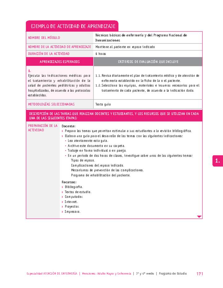 Mantiene al paciente en reposo indicado Imagen portada