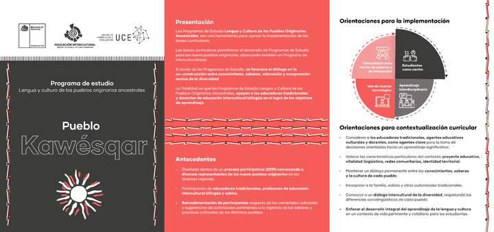 Tríptico Programa de estudio: Pueblo Kawésqar Imagen portada